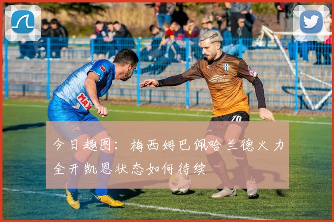 今日趣图：梅西姆巴佩哈兰德火力全开凯恩状态如何待续