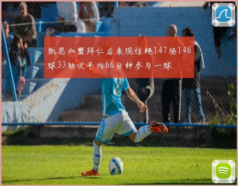 凯恩加盟拜仁后表现惊艳147场146球33助攻平均66分钟参与一球